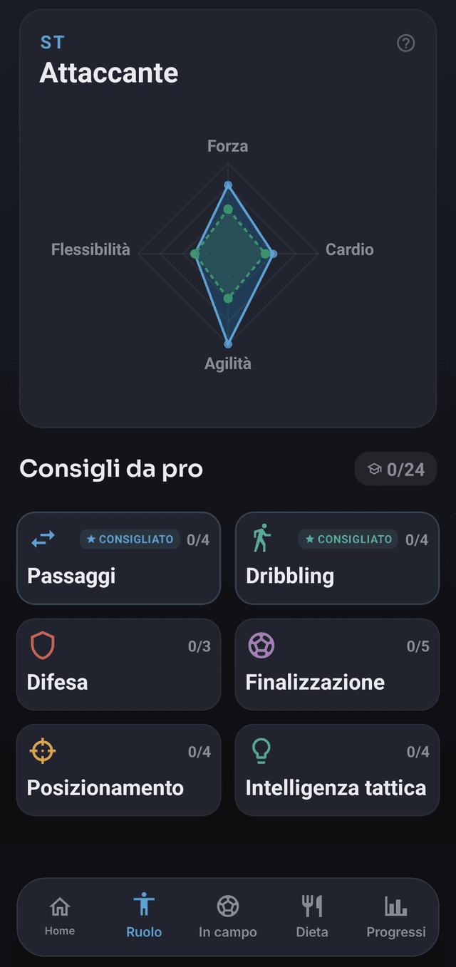 Schermata dell'app Drillr
