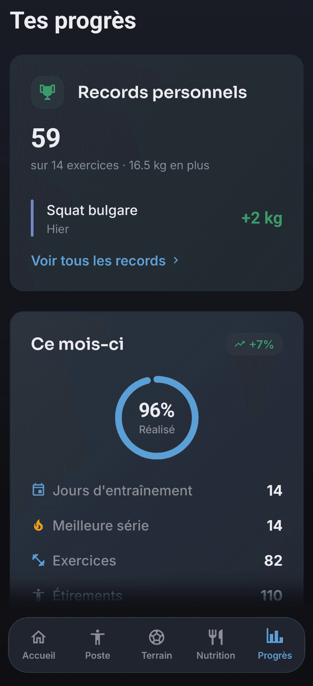 Regarde-toi progresser